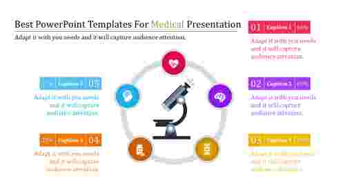 best powerpoint templates for medical presentation-Best Powerpoint Templates For Medical Presentation